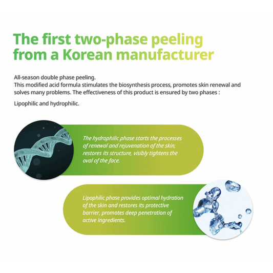 Bienpeel TCA 35% Chemical Peel 5 x 6ml