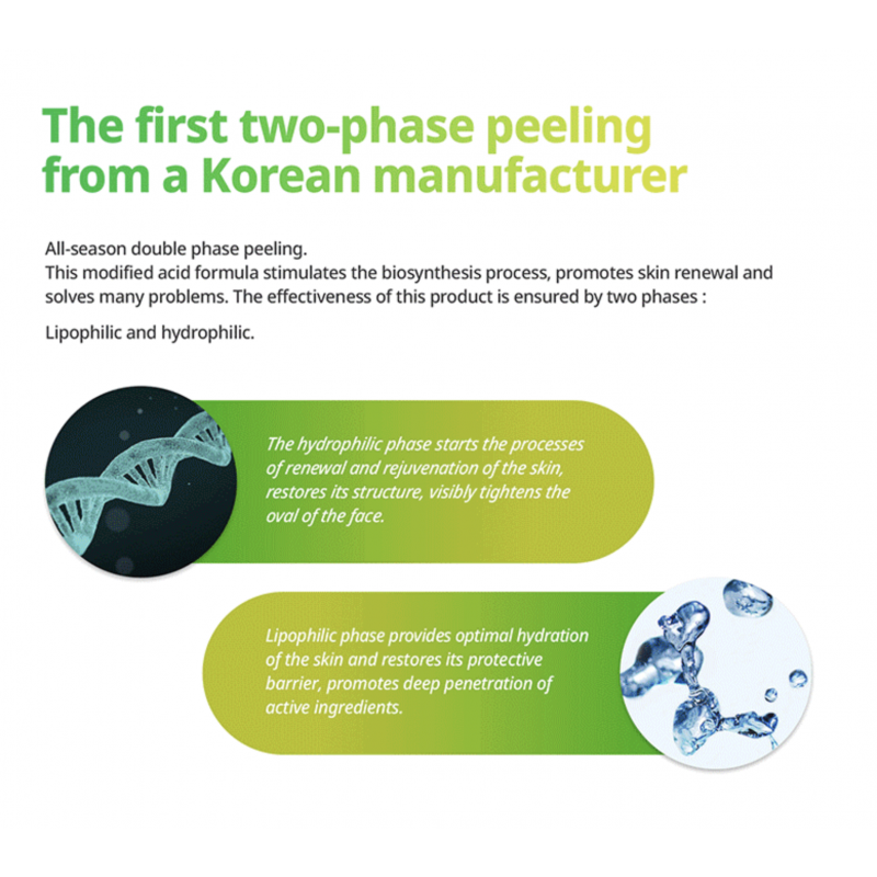 Bienpeel TCA 35% Chemical Peel 5 x 6ml