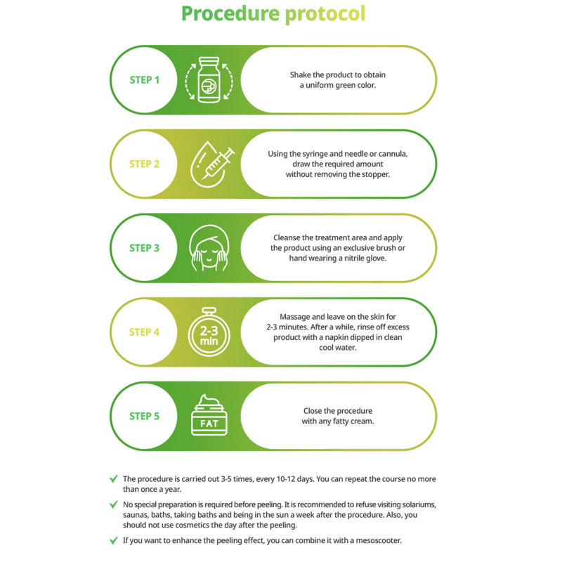 Bienpeel TCA 35% Chemical Peel 5 x 6ml