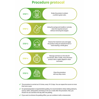 Bienpeel TCA 35% Chemical Peel 5 x 6ml
