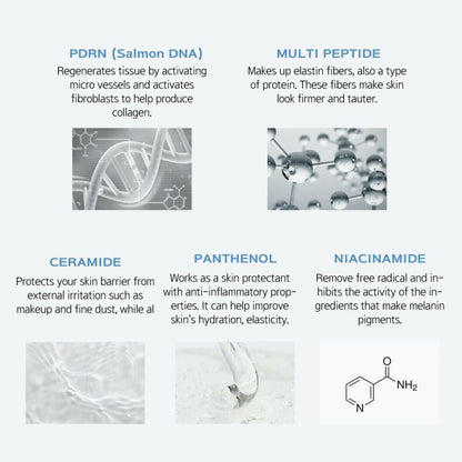 Curenex Dailycare Rejuvenating Cream 120ml