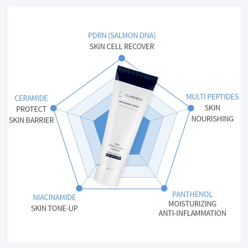 Curenex Dailycare Rejuvenating Cream 120ml