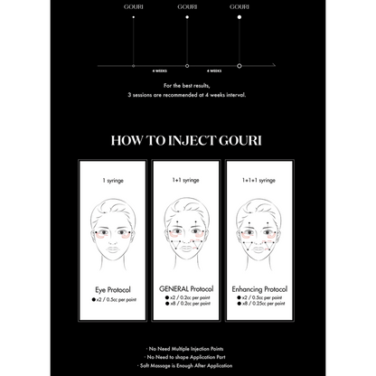 Gouri PCL (Polycaprolactone) Implant