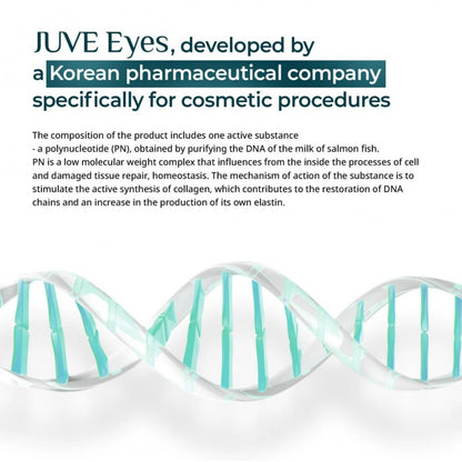 Juve Eyes PN 1% - 2 ml