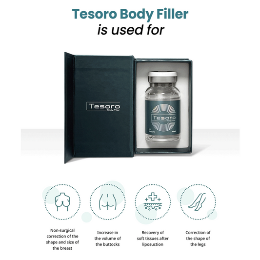 Tesoro Body Filler