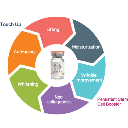 Miracle Touch UP Skin Booster 1 vial