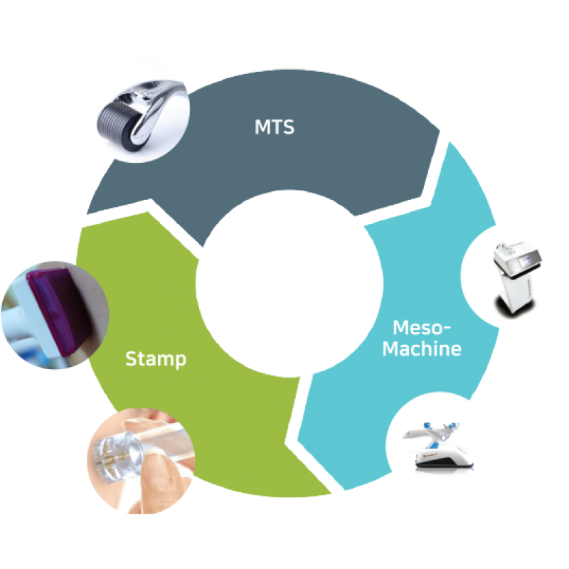 Miracle Touch UP Skin Booster 1 vial