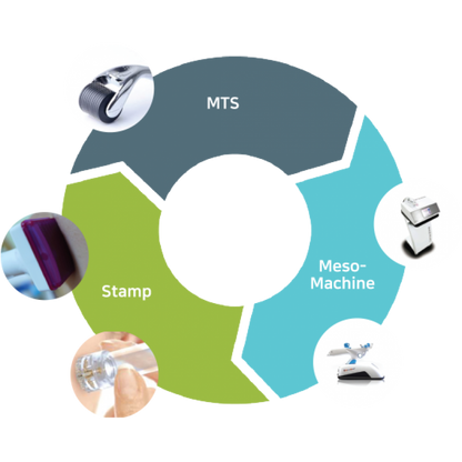 Miracle Touch UP Skin Booster 1 vial